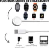 Kábel kompatibilný s hodinkami Watch Series Ultra/Series Náhľad obrázku produktu 6