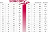 Saucony ENDORPHIN SHIFT 2, 38.5 Náhled obrázku produktu 6