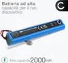 CELLONIC 1x Batteria per Smart home Compatibile con Velux Anteprima dell’immagine prodotto 2