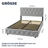 MODFU Čalouněná postel Boxspring hydraulická 140 × 200 cm s Náhled obrázku produktu 10