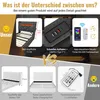 Collage comparing features of two beds, one with advanced features and another with basic features. Produktbild-Vorschau