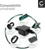 CELLONIC Adaptateur secteur USB C PD 20 W et Quick Charge Voir les images du produit 6