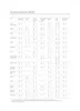 A table showing school holidays for 2026 in Germany. Produktbild-Vorschau
