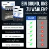 RCR123A CR123A 17335 Li-Ion akumulátor 3,0 V | 3,7 V 950 Náhled obrázku produktu 5