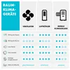 Comparison chart for different types of room air conditioning units. Produktbild-Vorschau