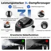 A marketing image showcasing the features of a steam generator. Anteprima dell’immagine prodotto