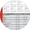 3 Monats Wandkalender 2027 mit Datumschieber in Rot, inkl. Produktbild-Vorschau 4