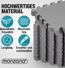 MONZANA® 36x Bodenschutzmatten Fitness & Pool mit Produktbild-Vorschau 5