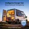BLUETTI Charger 2, caricabatterie da 1200 W (auto + Anteprima dell’immagine prodotto 8