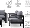 MeXo Gartenmöbelset, Loungeset Aluminium für 6-7 Personen Produktbild-Vorschau 15