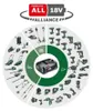 EasyImpact 18V-38 Anteprima dell’immagine prodotto 6