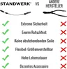 STANDWERK Brillenband – Extrem zuverlässiges Produktbild-Vorschau 4