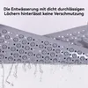 Badewannen- & Duscheinlagen, Duschmatte rutschfest, Produktbild-Vorschau 8