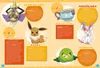 Pokémon: 100 Fakten über Pokémon - von Aerodactyl bis Produktbild-Vorschau 2