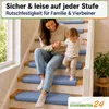Produktbild, KI-generiertes Bild