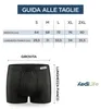 KediLife Mutande Incontinenza Uomo Lavabile - 1x Boxer Anteprima dell’immagine prodotto 4