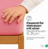A child's hand rests on a pink fitted sheet, with text and icons indicating product features. Náhľad obrázku produktu