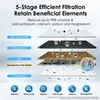 Filtr Waterdrop WD-CTF-01, určený k umístění na stůl, Náhled obrázku produktu 6
