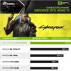 kiebel.de Gaming PC Panorama V AMD Ryzen 9 5950X, 32GB Produktbild-Vorschau 4