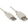 InLine USB 2.0 Verlängerung, Stecker / Buchse, Typ A, Produktbild-Vorschau 5