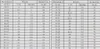 ENERGY Sortiment O-Ring NE00498 HNBR (Hydrierter Produktbild-Vorschau 5