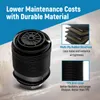 2X Hinten Luftfederung for Mercedes E-Klasse W212 S212 Produktbild-Vorschau 7