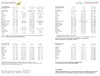 Helme Heine: Familienplaner-Buch A5 2027 Produktbild-Vorschau 12