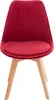 4er Set Stuhl HLO-CP58 Samt  rot Produktbild-Vorschau 2