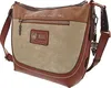 Anekke borsa a tracolla Menire Crossbody Bag Multicolor Anteprima dell’immagine prodotto 15