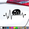 PantherPixel Wohnwagen Herzschlag Aufkleber Camping Produktbild-Vorschau 1