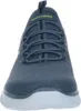 Skechers 232457 Summits High Range - Pánske tenisky - Náhľad obrázku produktu 94
