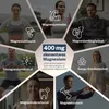 Collage of people exercising and interacting with icons representing different magnesium forms and benefits. Produktbild-Vorschau