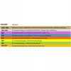 Donic TABLE TENNIS RACKET DONIC WALDNER 500 Anteprima dell’immagine prodotto 3