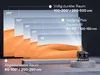 A projector displaying an image of sand dunes, with various screen sizes indicated by lines and text. Produktbild-Vorschau