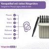 4er Pack CeruStop Cerumenfilter, Filter Für Hörgeräte 1,3 Produktbild-Vorschau 5