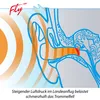 SANOHRA Fly, tappi auricolari trasparenti, riutilizzabili, Anteprima dell’immagine prodotto 2