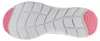 Skechers Flex Appeal 5.0 Biały Podgląd zdjęcia produktu 39