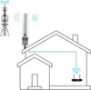anténa 4G/3G LTE Externí všesměrová TS9/SMA/CRC9 Zesílený Náhled obrázku produktu 5
