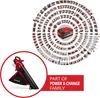 EINHELL PROFESSIONAL Akku-Laubbläser VENTURRO 36/240, Solo Produktbild-Vorschau 2