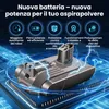 Extralink Batteria di ricambio per Dyson V11 V15 SV46 SV47 Anteprima dell’immagine prodotto 5
