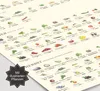 Saisonkalender Obst und Gemüse | Poster Küche A3 Produktbild-Vorschau 3