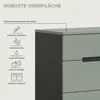 Canu ensemble d'armoires de rangement C11 vert poussiéreux, Voir les images du produit 17
