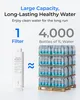Filtro Waterdrop WD-G5P500-CF, ricambio per il sistema a Anteprima dell’immagine prodotto 5