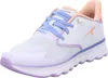 Tamaris Nowana  Sneakers Laag - Mint - Maat 40 Voir les images du produit 15
