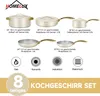 Topfset, HOMELUX Topfset Induktion 8 teilig, Induktions Produktbild-Vorschau 5