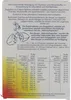 Doppelherz | A-Z Langzeit-Vitamine Depot | 40 Tabletten Produktbild-Vorschau 6