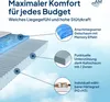 AM Qualitätsmatratzen | Gelschaum-Matratze 140x200 cm | H3 Produktbild-Vorschau 4