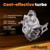 Turbosprężarka do Forda B-Max JK C-Max II 2012-2021 1.0 Podgląd zdjęcia produktu 7