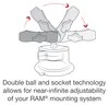 RAM Mounts RAM-B-166-UN7U, Handy/Smartphone, Passive Produktbild-Vorschau 6