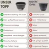 Blumentopf Hängend Blumenampel Außen Hängend Hängetopf Für Produktbild-Vorschau 3